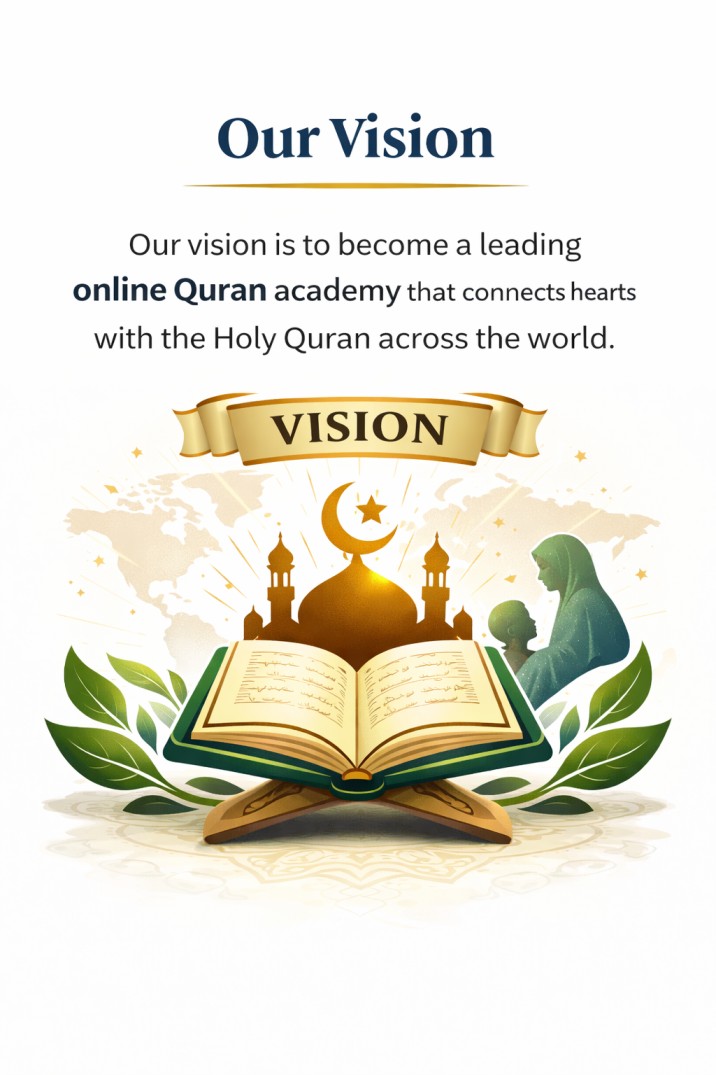 learn quran online
